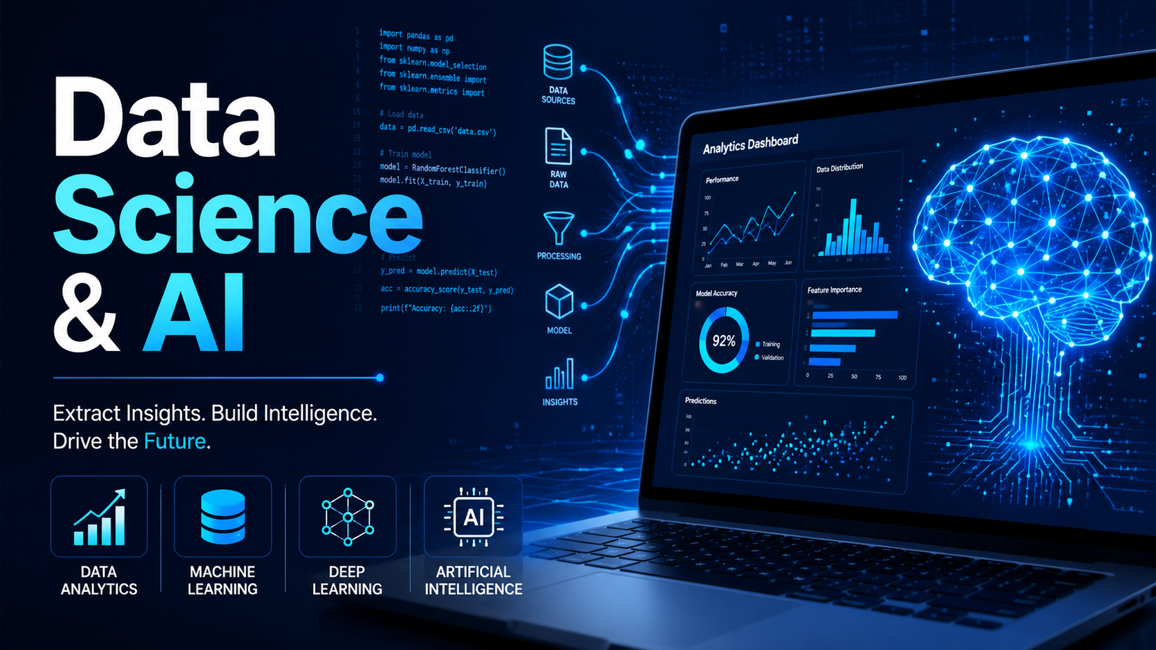 Data Science di Era AI Saat ini – Mega Bagus Herlambang
