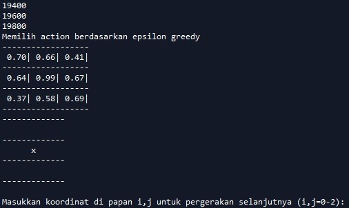 Tampilan TTT di layar