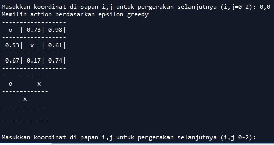 Tampilan TTT di layar setelah respon