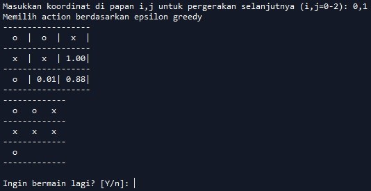 Tampilan TTT di layar setelah respon (3))